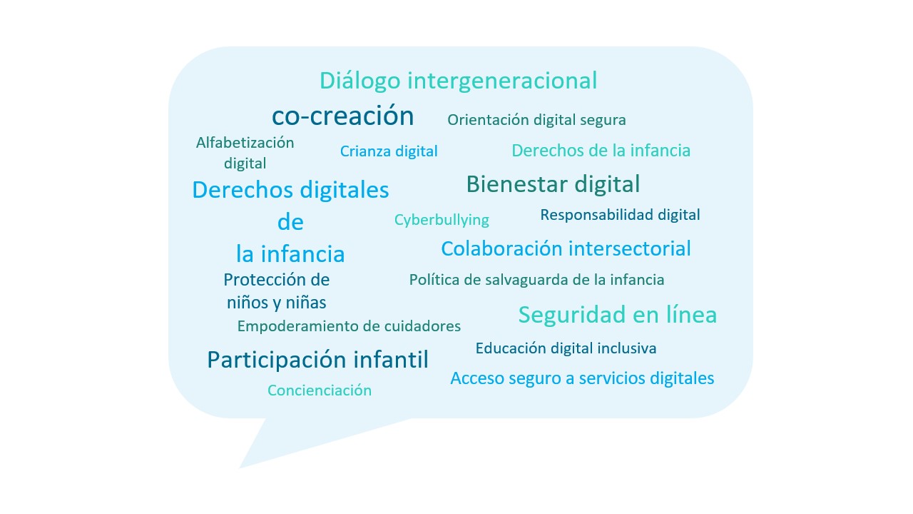 Slide2